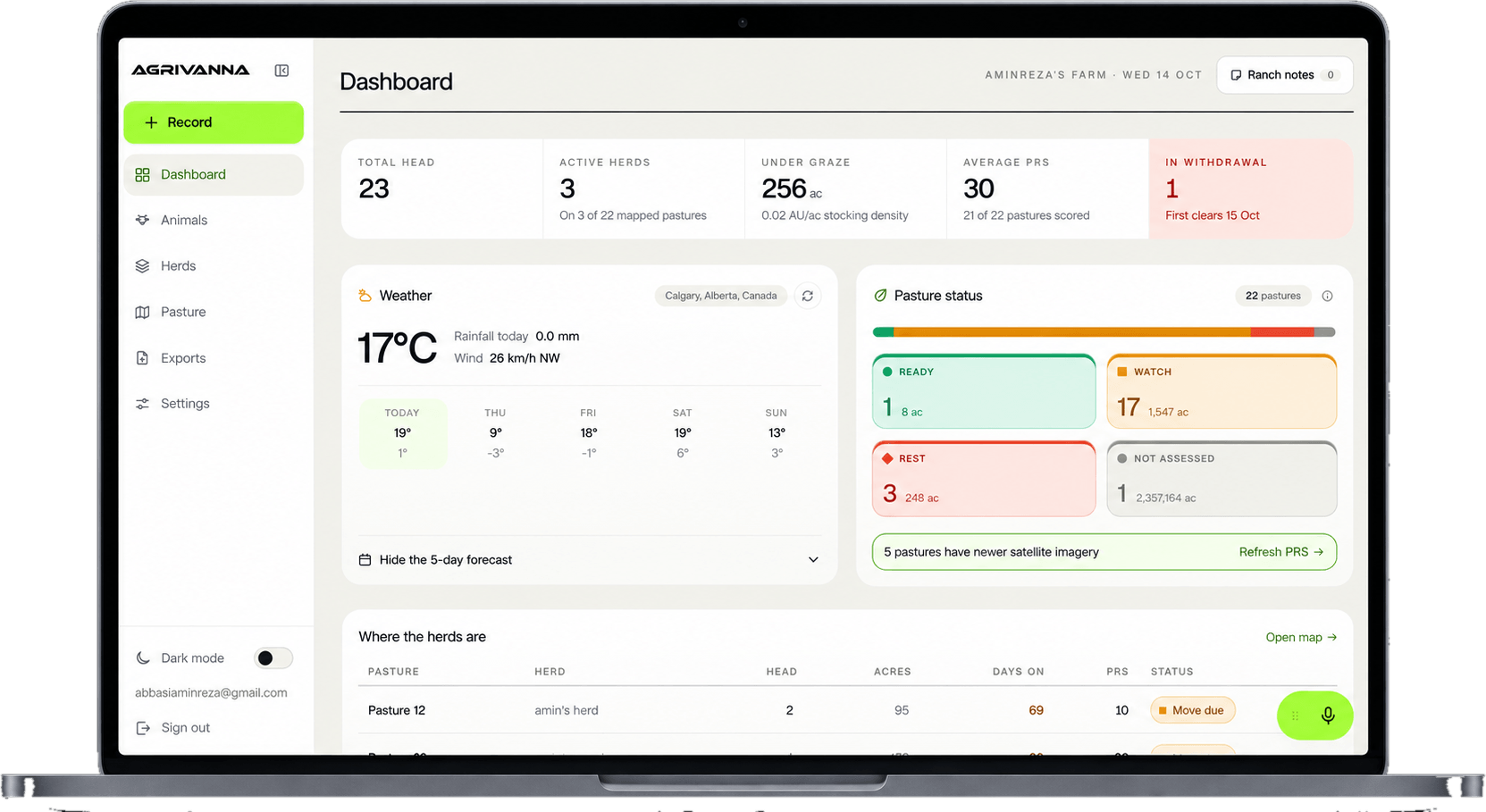 The Agrivanna dashboard on a laptop: head count, herds, weather and pasture status
